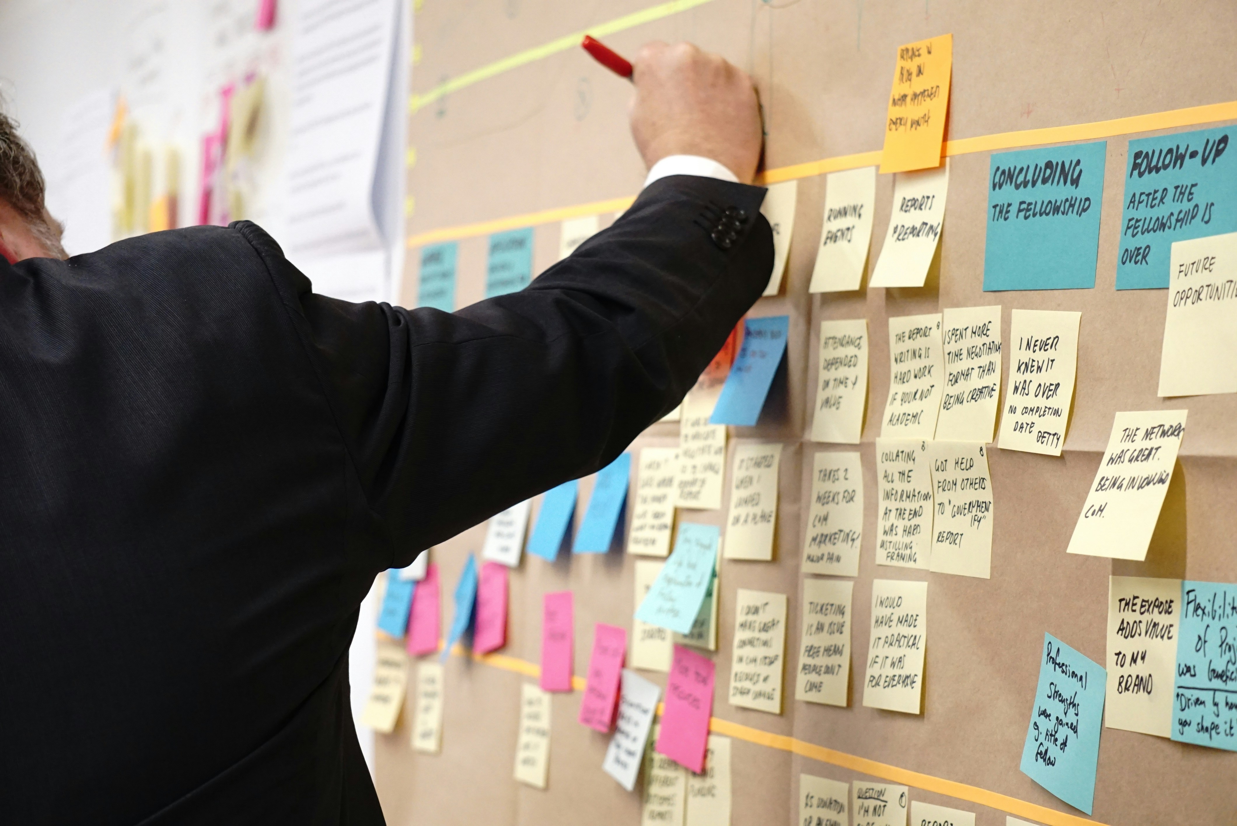Projekt- und Programmmanagement